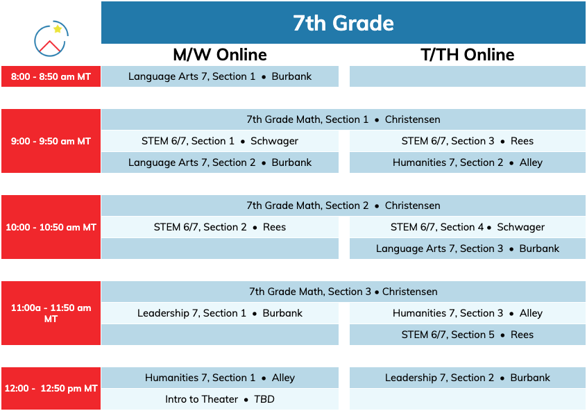7th Grade Live Online Course Schedule