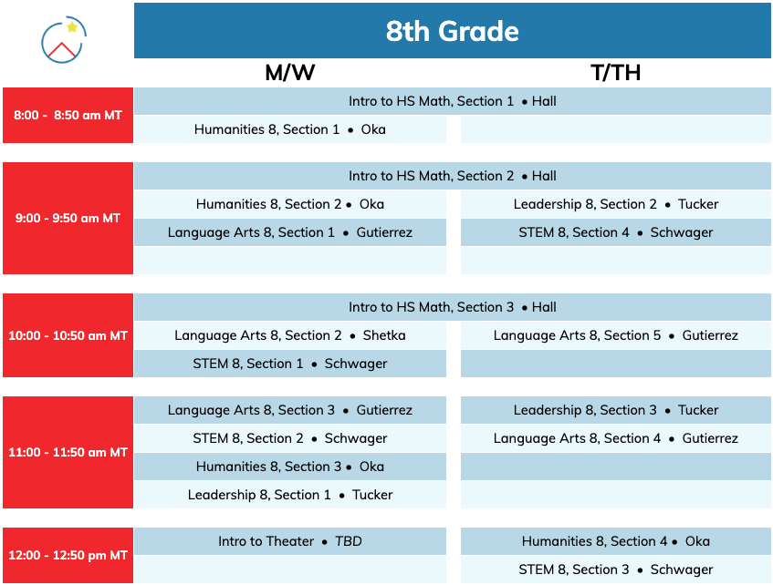 8th Grade Live Online Course Schedule